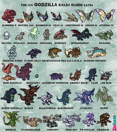 kaiju echtgeld|List of Godzilla monsters .